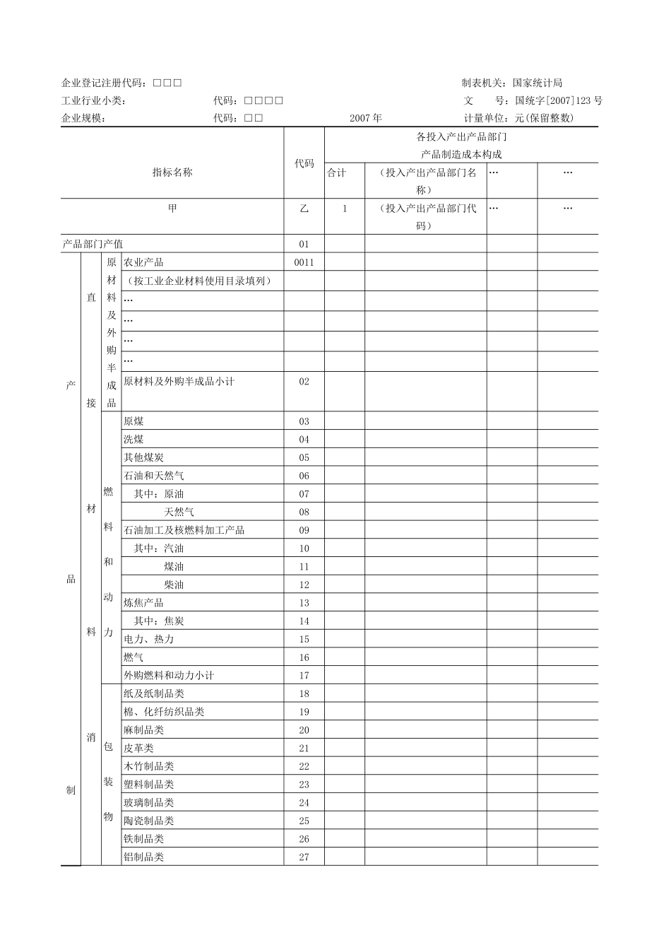 省投入产出调查方案（大中型工业乙型企业）_第2页