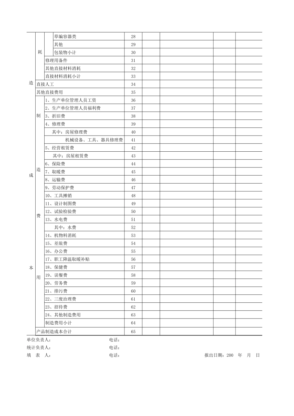 省投入产出调查方案（大中型工业乙型企业）_第3页