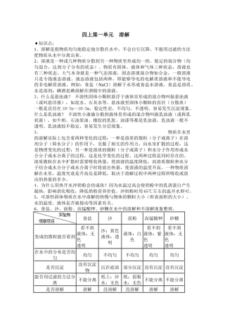 四年级上册生物科学知识点梳理汇总