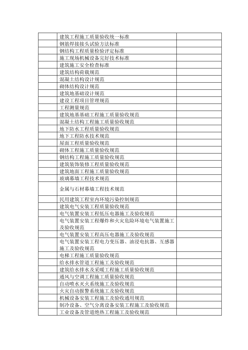 文化艺术中心施工组织设计_第3页