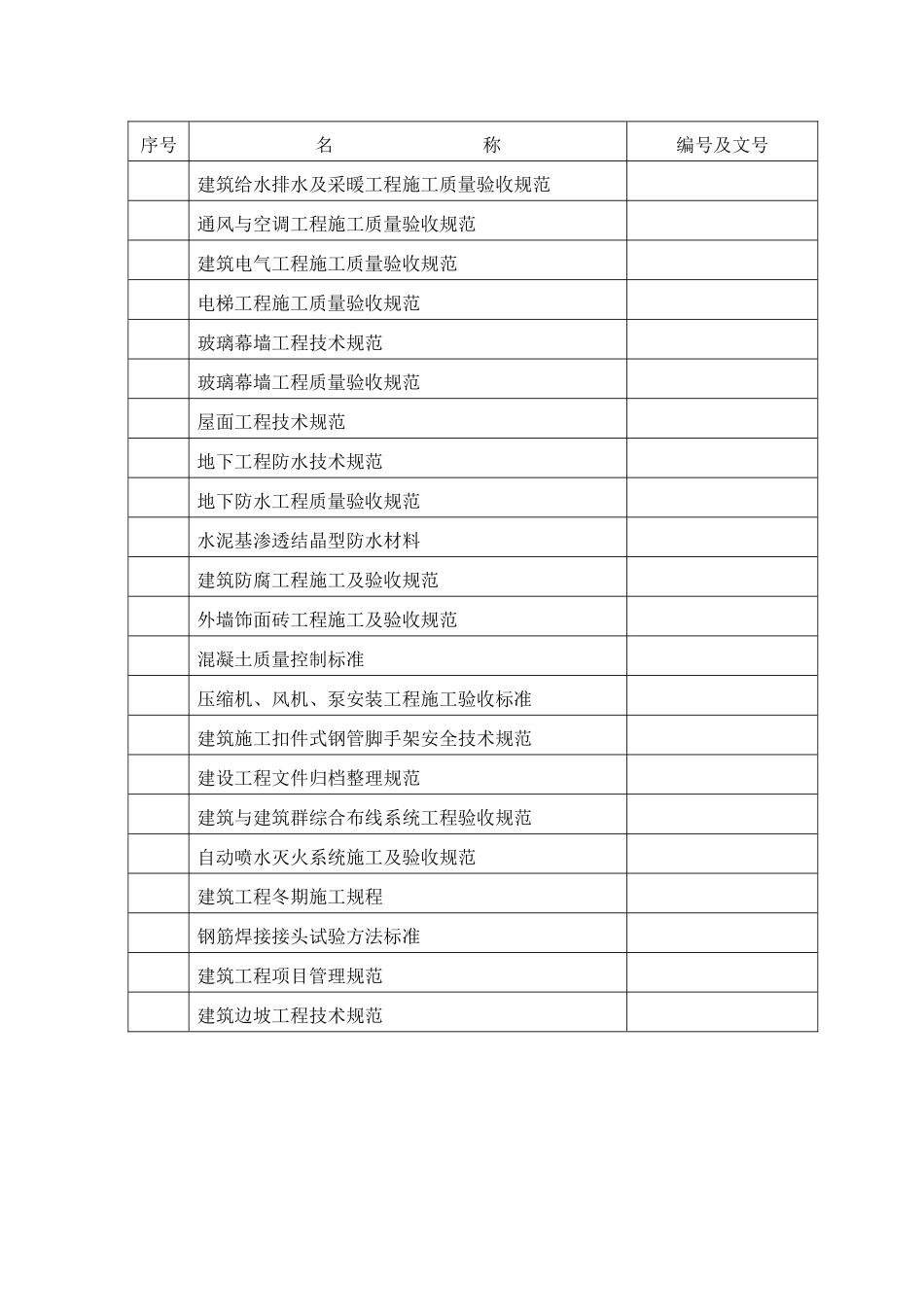 物流商贸城总承包工程施工组织设计 大型多层商场施工组织设计_第3页
