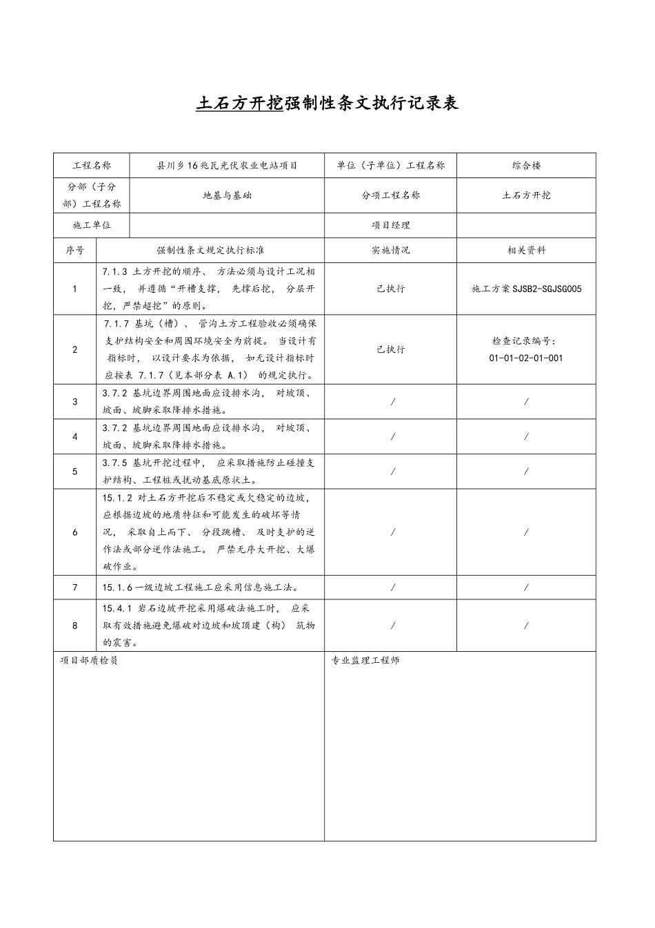 县川乡16兆瓦光伏农业电站项目变电站土建强制性条文执行记录文本表_第1页