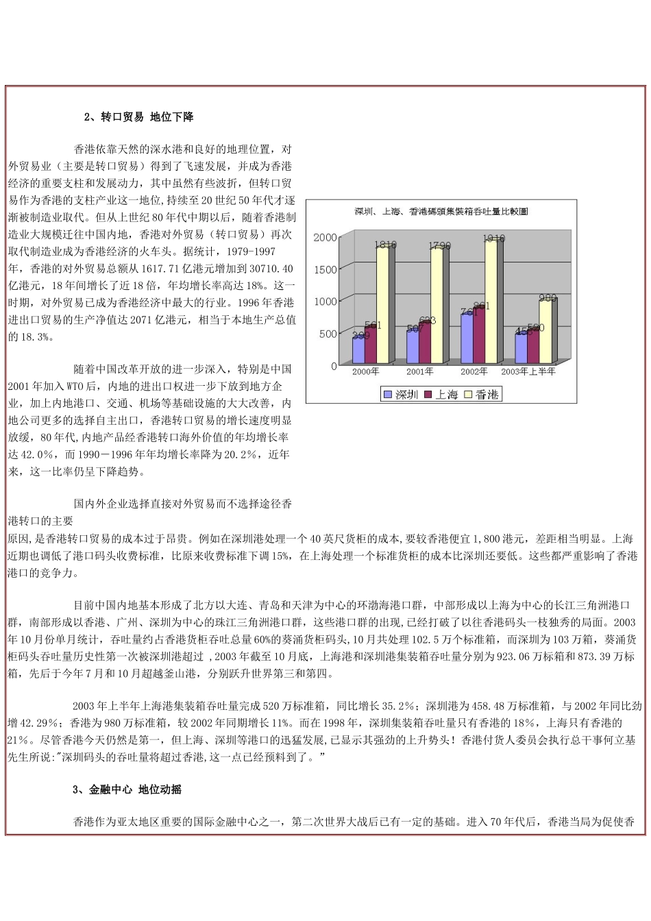 香港,你还有竞争力吗_第3页