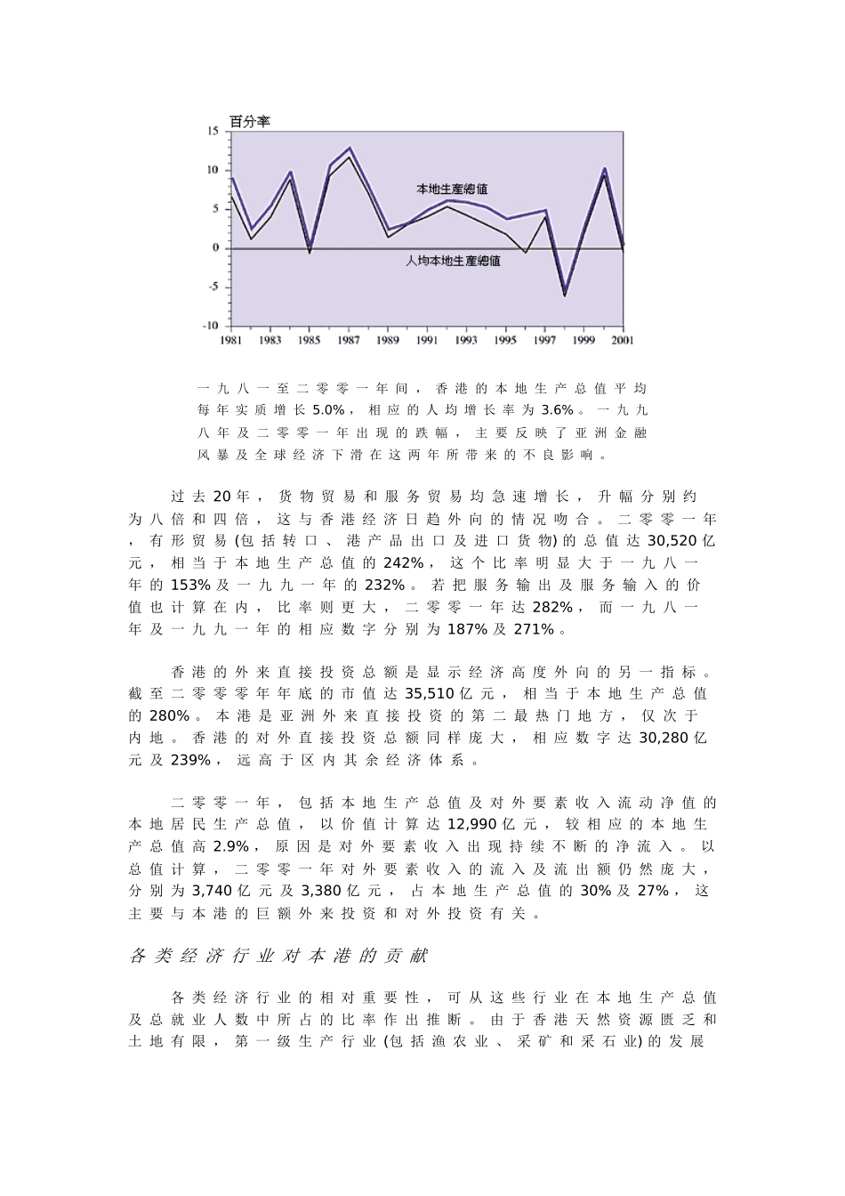 香港经济结构与发展_第2页