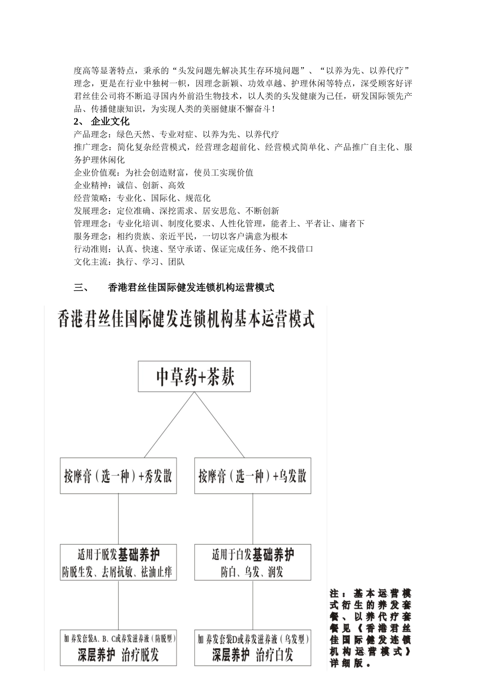 香港君丝佳招商加盟企划书_第3页