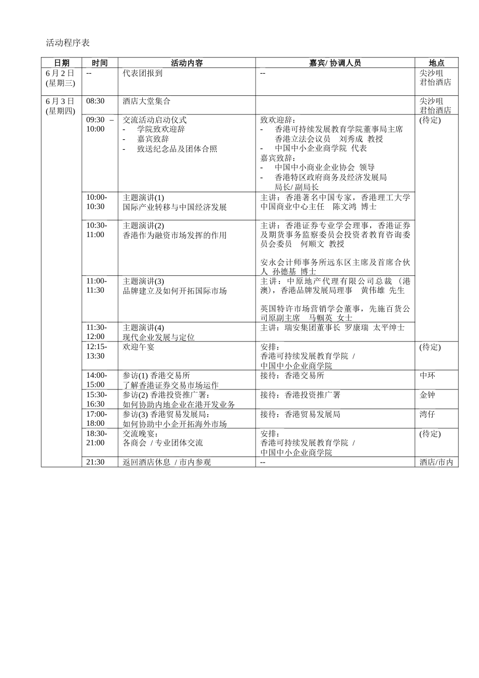香港名企与中国中小企业携手共进计划-总裁战略思维篇_第2页
