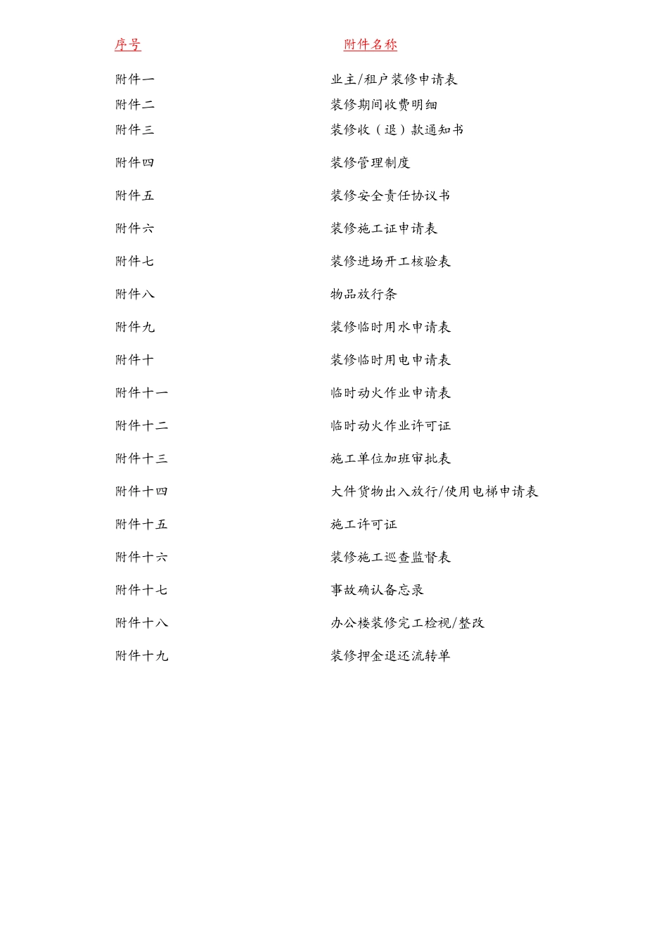 香港新世界大厦二次装修程序指南及表格_第1页