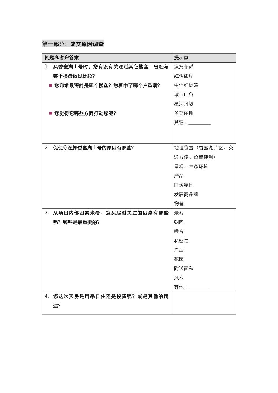香蜜湖1号高层成交客户访谈问卷_第2页