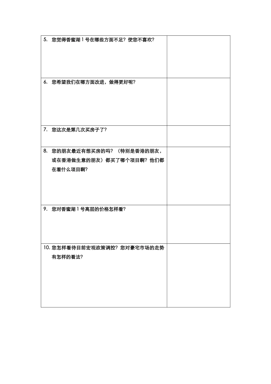香蜜湖1号高层成交客户访谈问卷_第3页