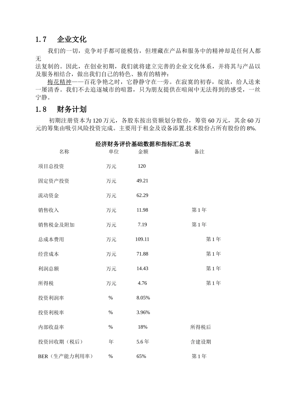 香香花馆创业计划书_第3页