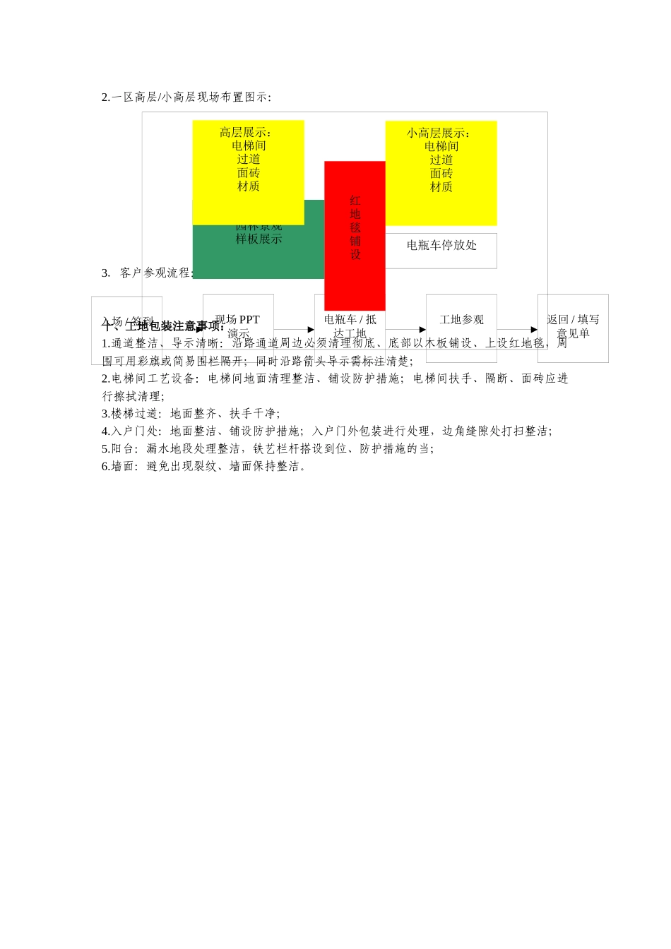 香溢花城生活方式沙龙及二期别墅产品推介会活动方案_第3页