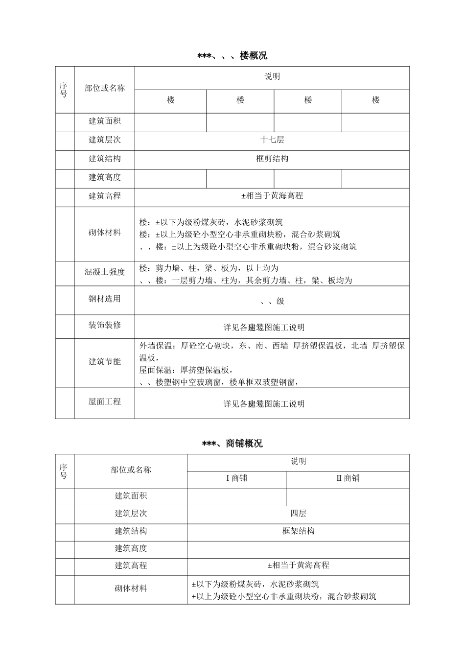 小高层施工组织设计_第2页