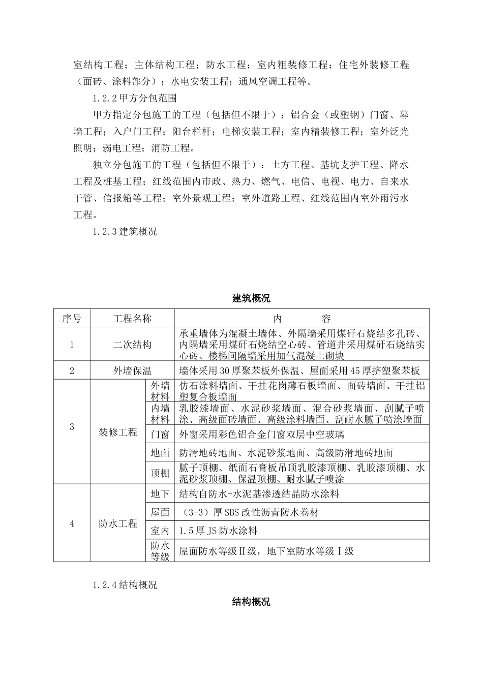 住宅楼工程项目管理策划施组策划成本策划方案_第2页