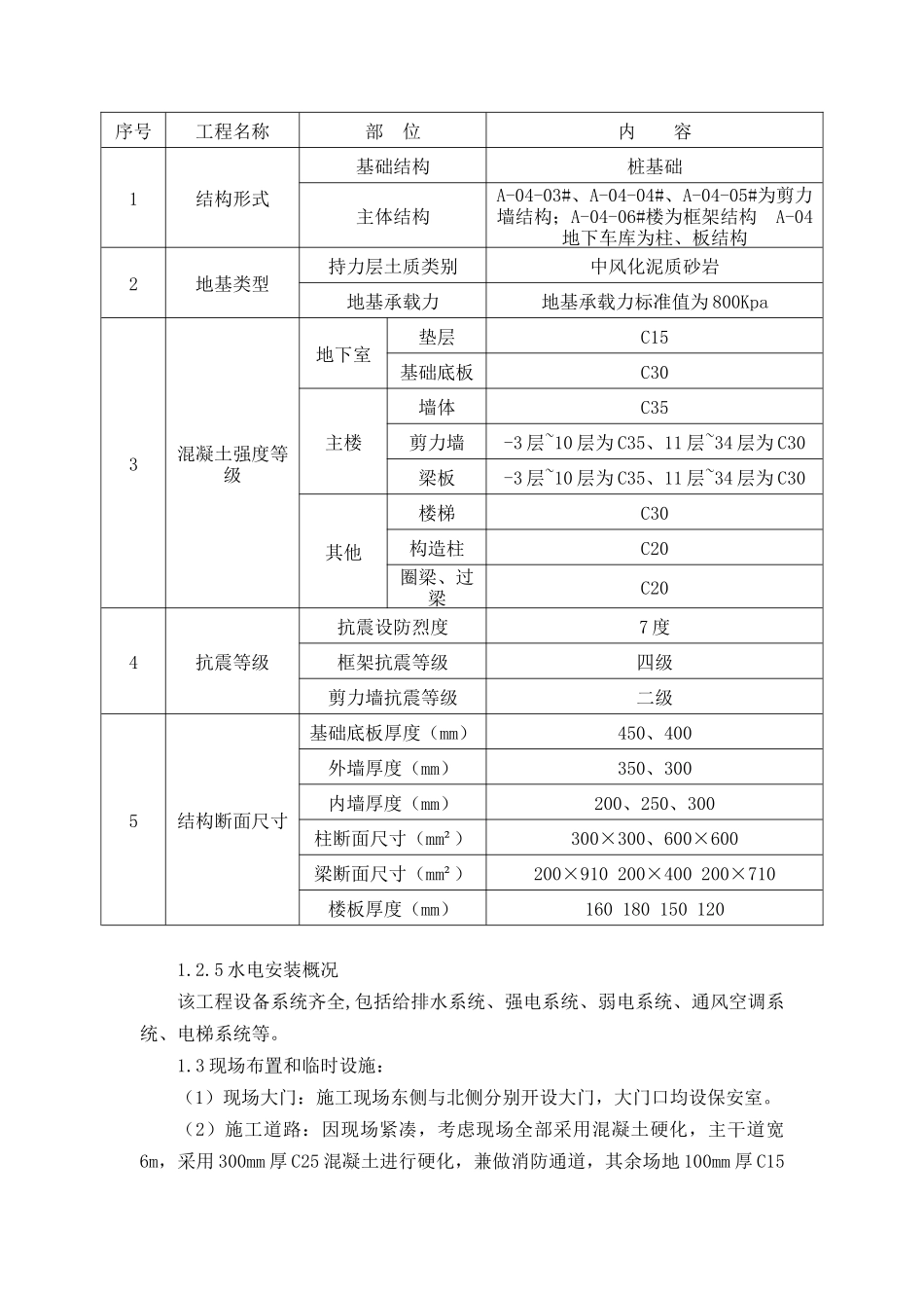 住宅楼工程项目管理策划施组策划成本策划方案_第3页