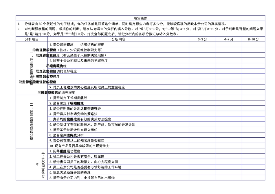 咨询工具之客户体质调查_第1页