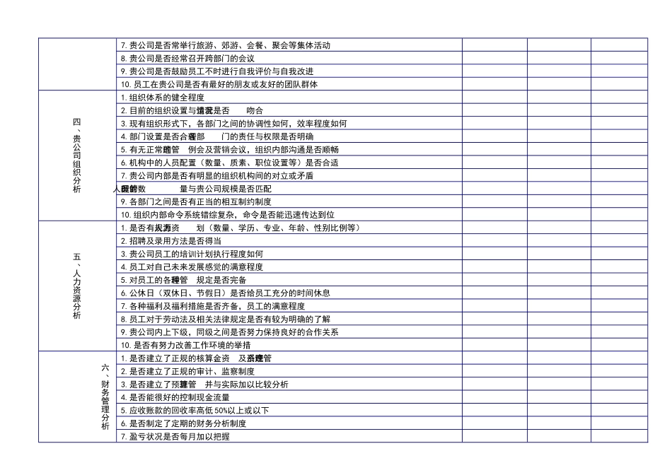 咨询工具之客户体质调查_第2页