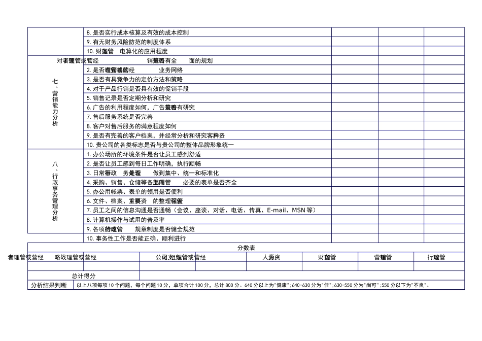 咨询工具之客户体质调查_第3页