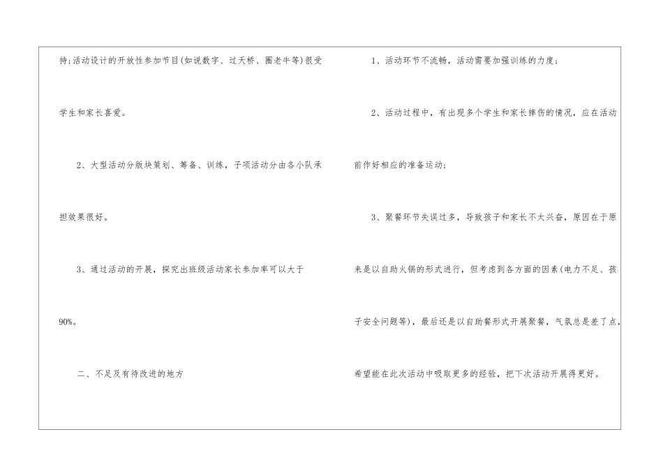 校园运动会活动总结15篇_第2页