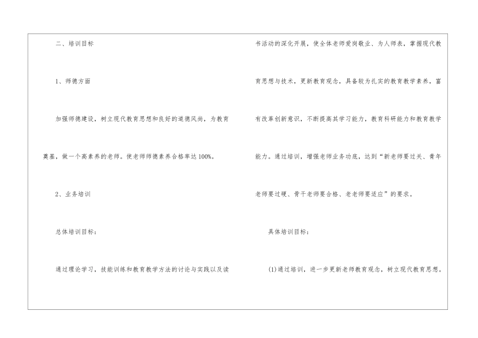 校本培训个人学习计划_第2页
