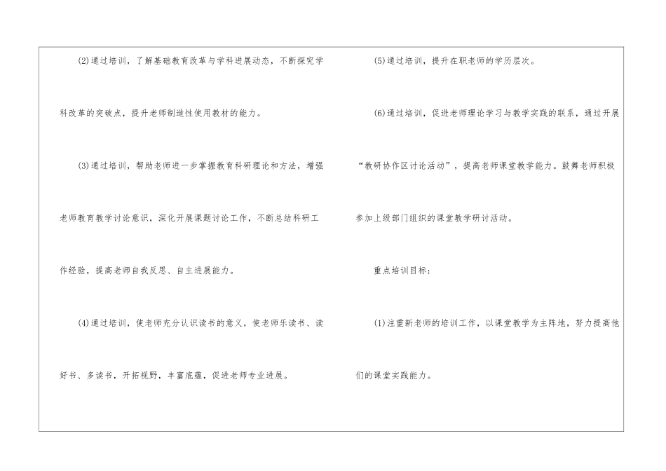 校本培训个人学习计划_第3页
