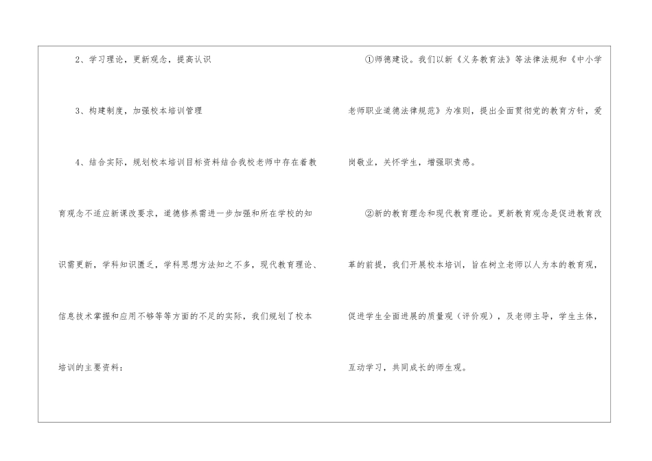 校本培训个人年度总结_第2页