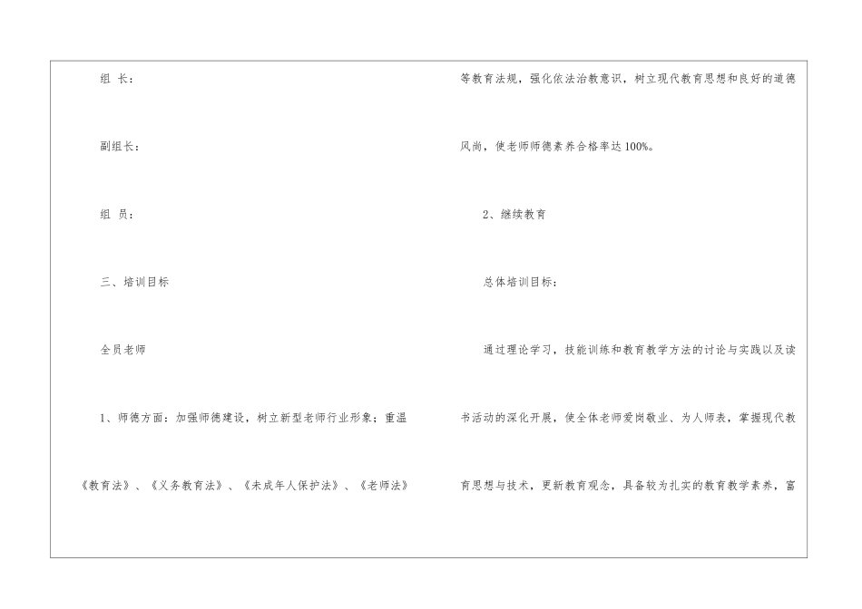 校本培训工作计划怎么写_第2页