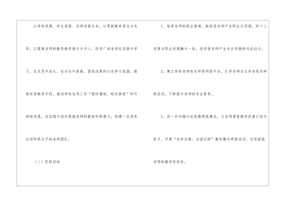 校本工作计划集合六篇_第3页