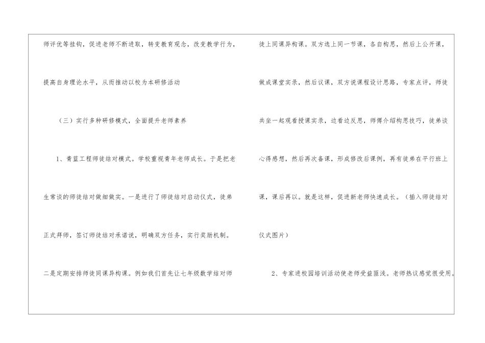 校本研修工作总结3篇_第3页