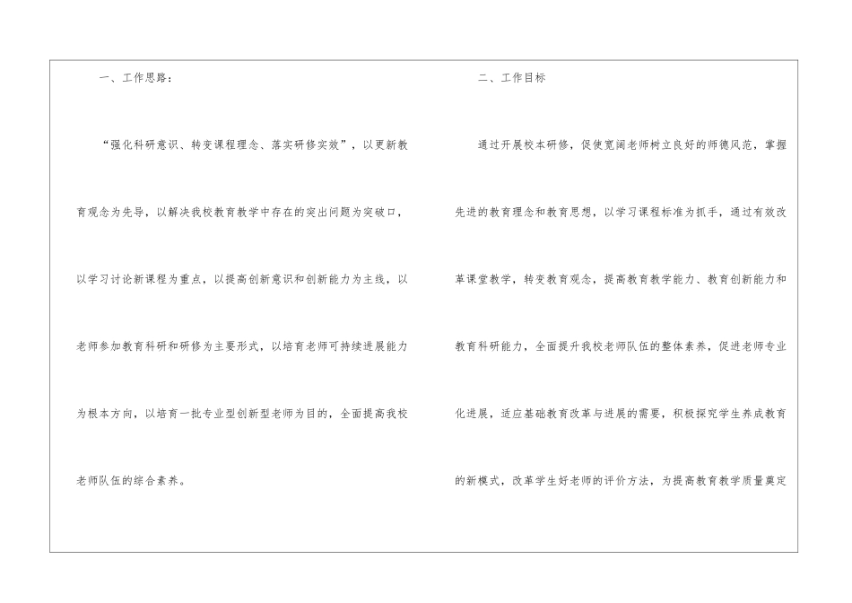 校本研修计划书_第2页