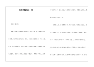 核桃种植知识一览