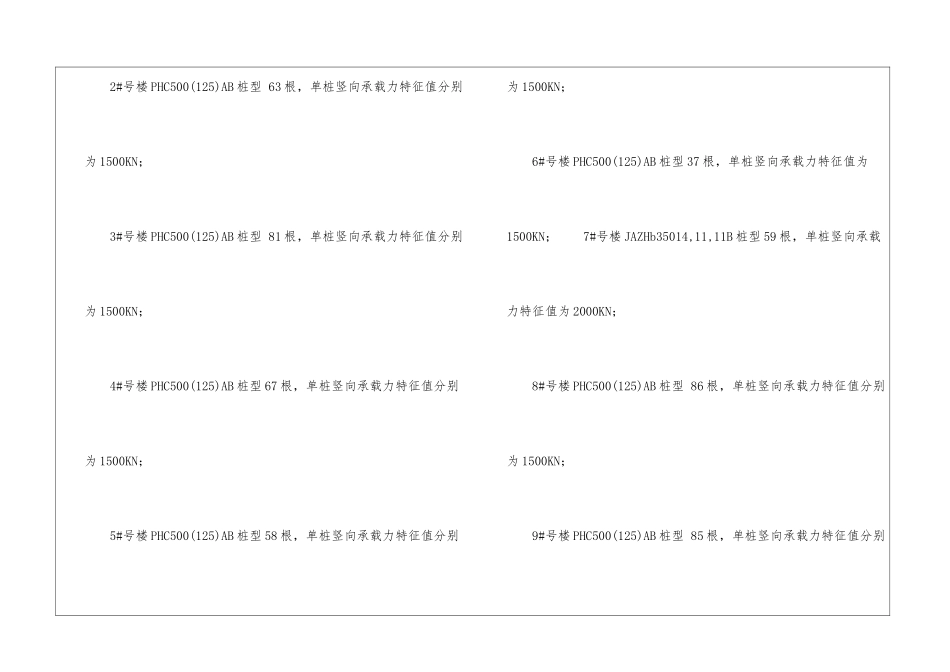 桩基施工方案专项方案_第3页