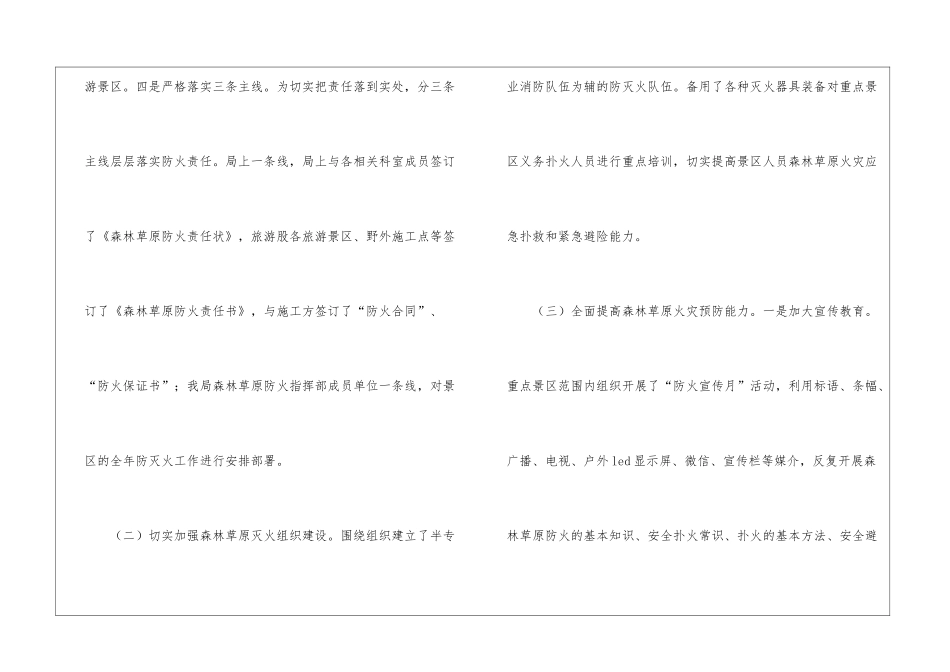 森林草原防灭火工作情况总结_第2页