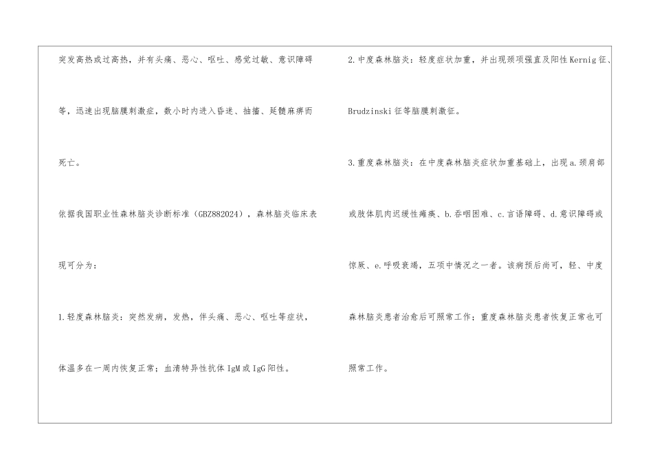 森林脑炎防治和工伤鉴定_第2页