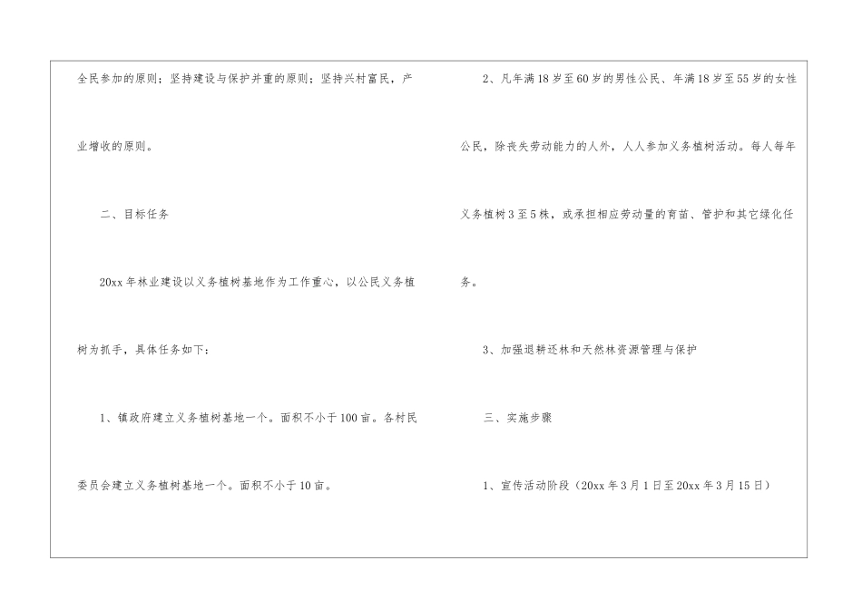 植树活动的通知五篇_第3页
