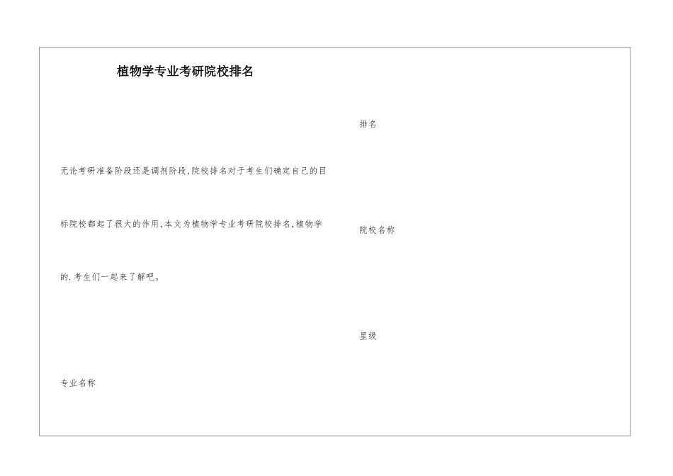植物学专业考研院校排名_第1页