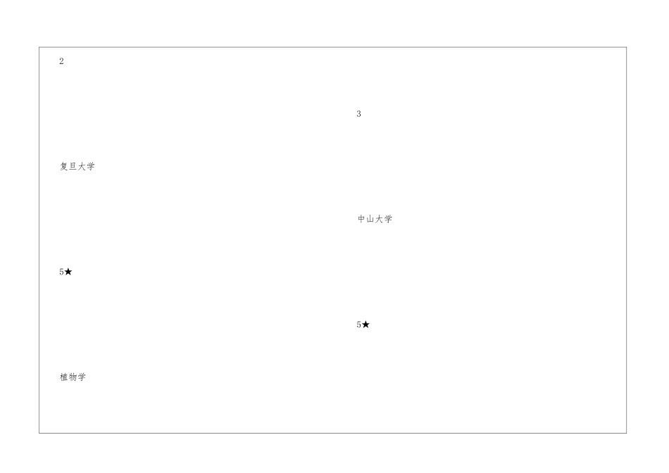 植物学专业考研院校排名_第3页