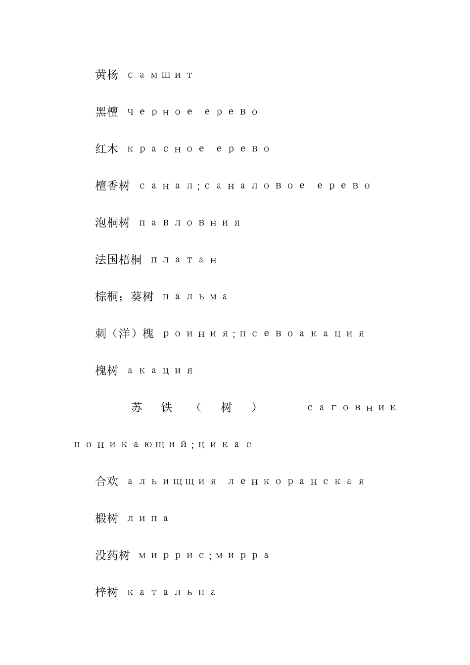 植物学及花卉类俄语词汇大全_第2页