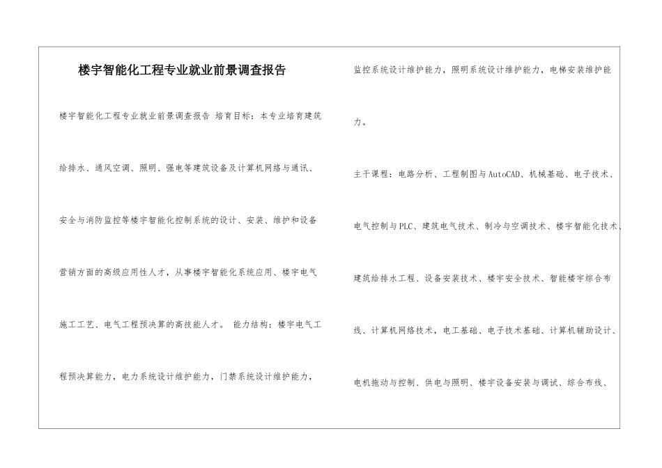 楼宇智能化工程专业就业前景调查报告_第1页