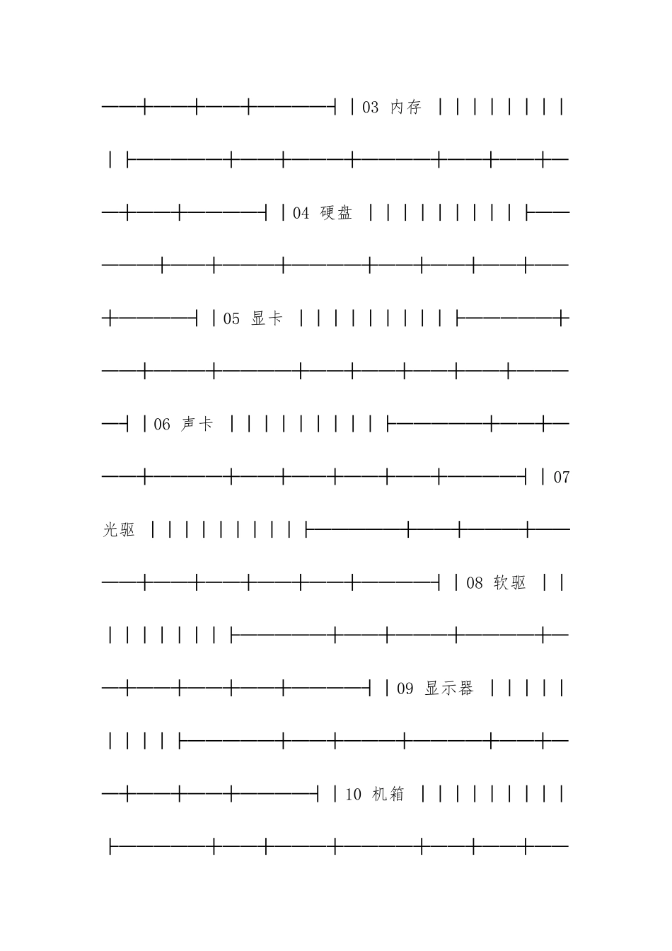 武汉市微型计算机采购合同-_第2页