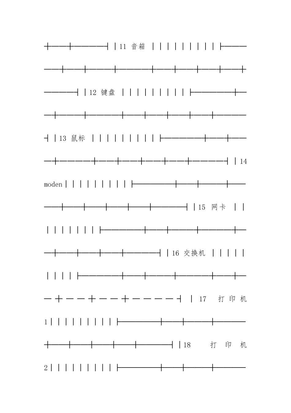 武汉市微型计算机采购合同-_第3页