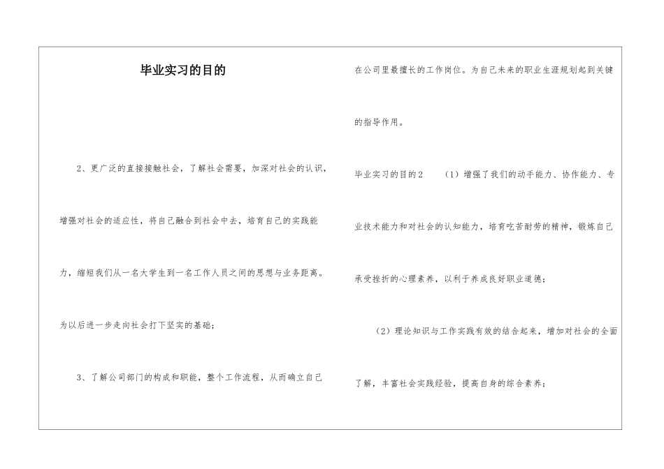 毕业实习的目的_第1页