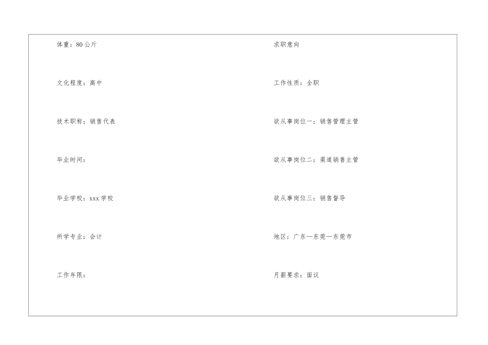 毕业生求职信_第2页