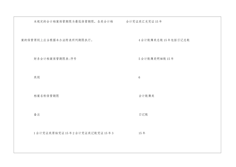 民盈集团档案管理制度--_第3页