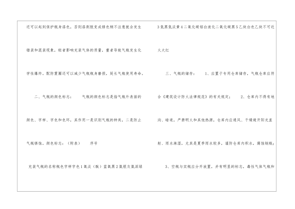 气瓶安全使用基本常识_第2页