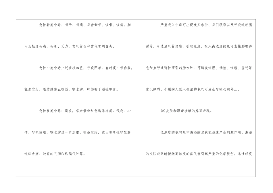 氨的职业危害与预防_第3页