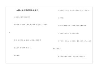 水利水电工程师岗位说明书--