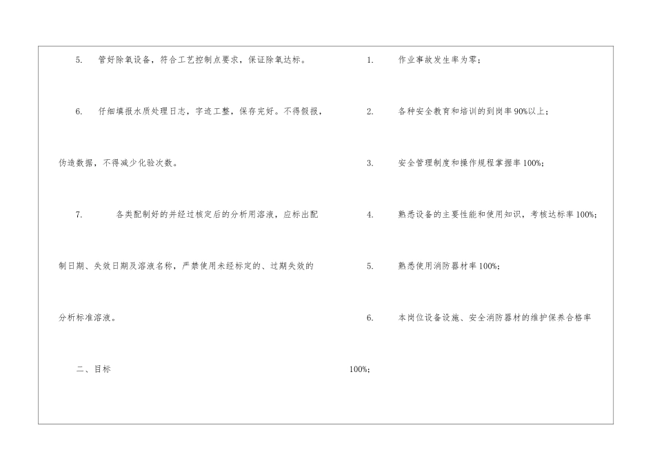 水处理工安全生产目标责任书_第2页