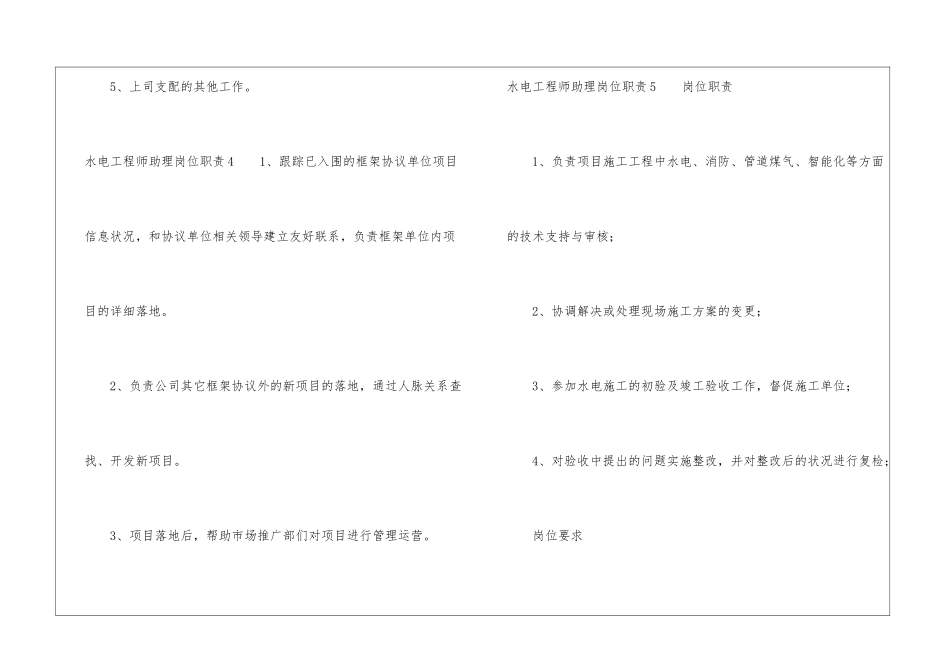 水电工程师助理岗位职责_第3页
