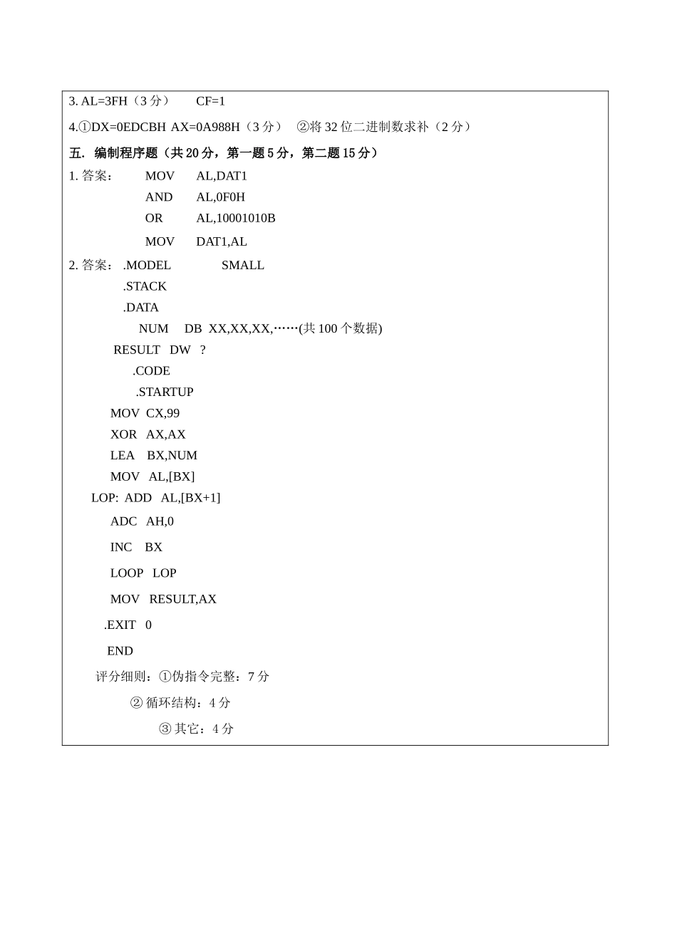 汇编与微机接口试题A卷答案-成人高等教育、网络教育_第2页