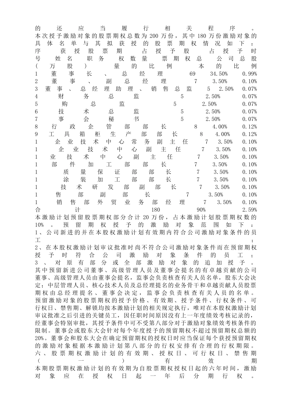 江苏##工具箱柜股份有限公司股权激励方案_第3页